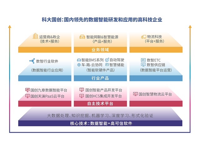 科大1.jpg